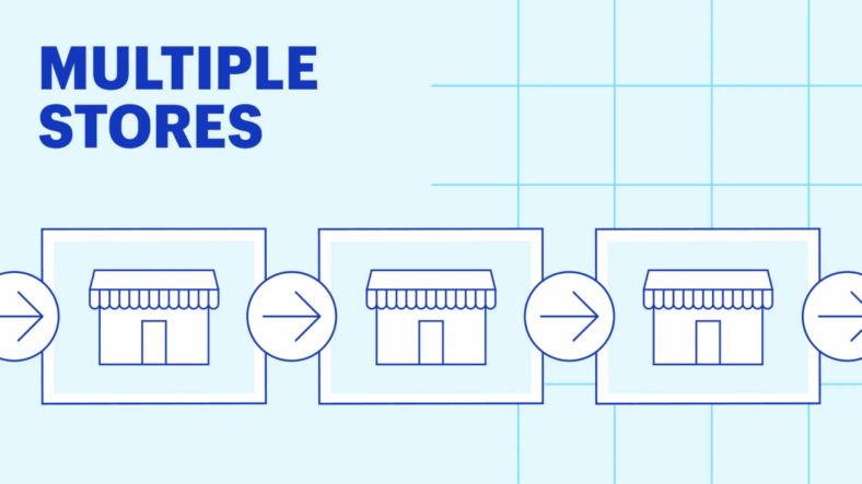 How To Manage Multiple Retail Stores: 10 Strategies for Growth & Efficiency (2025) – Shopify